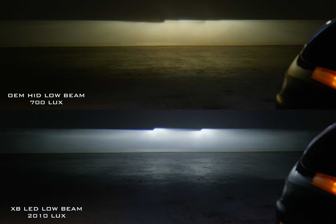 997 XB LED Headlights