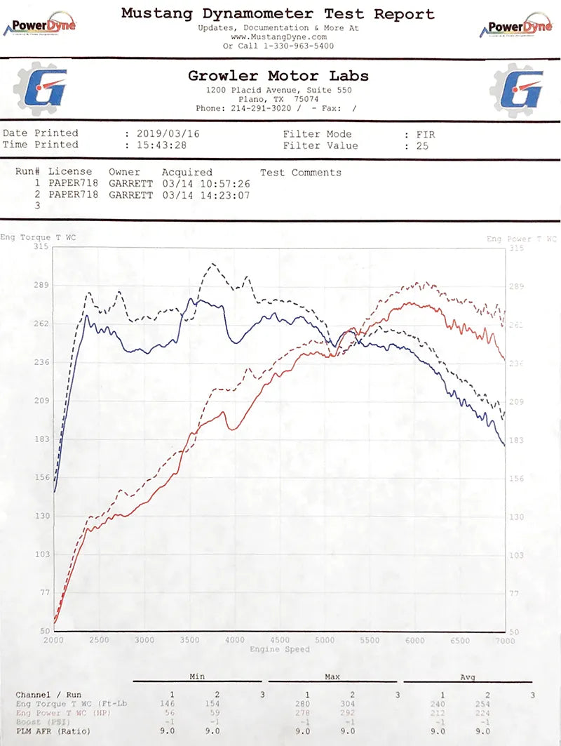 718 Cayman / Boxster Sport Catalytic Converter Downpipe