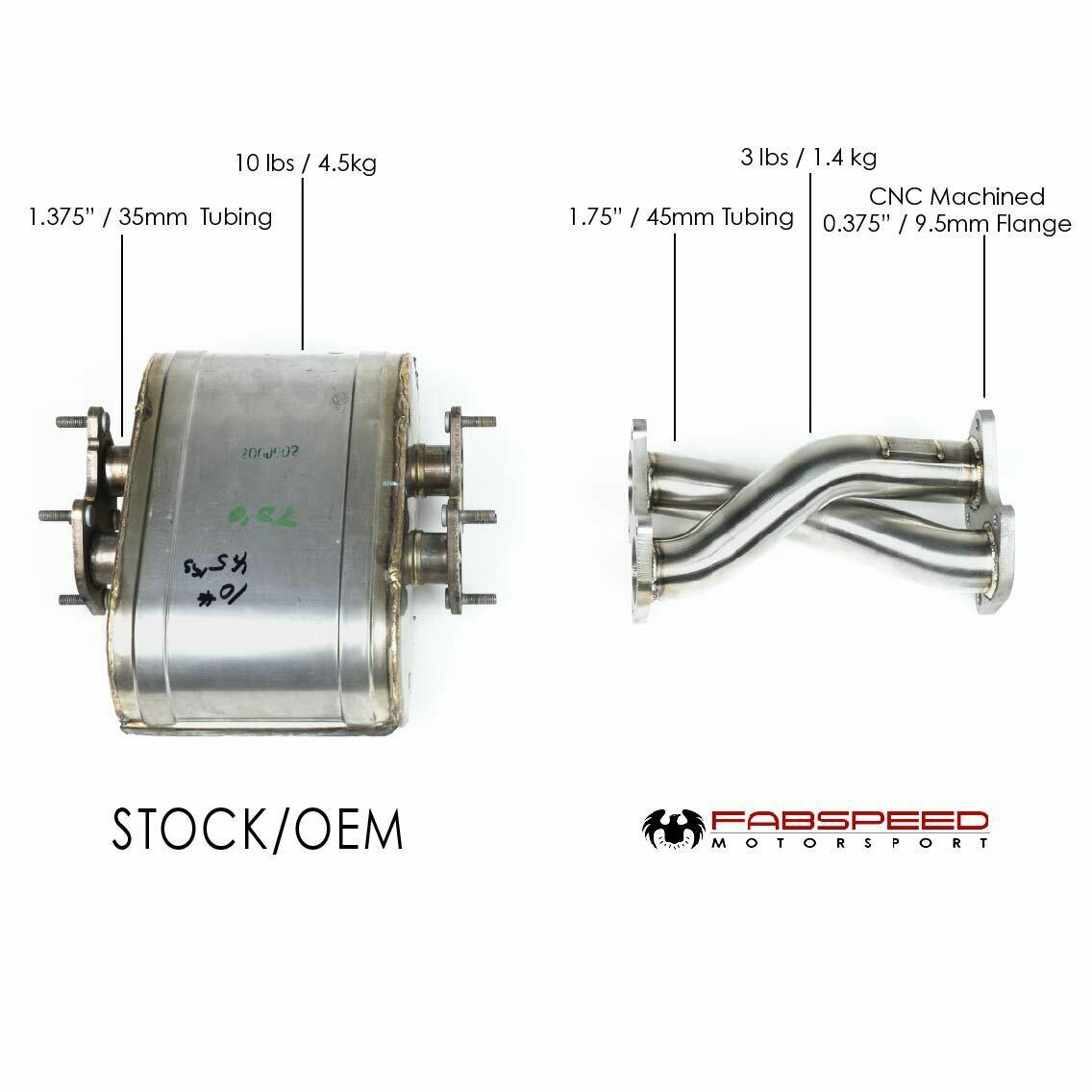 Fabspeed Motorsport Fabspeed Ferrari F8 Tributo Rear Center Muffler Bypass X Pipe (2020+)