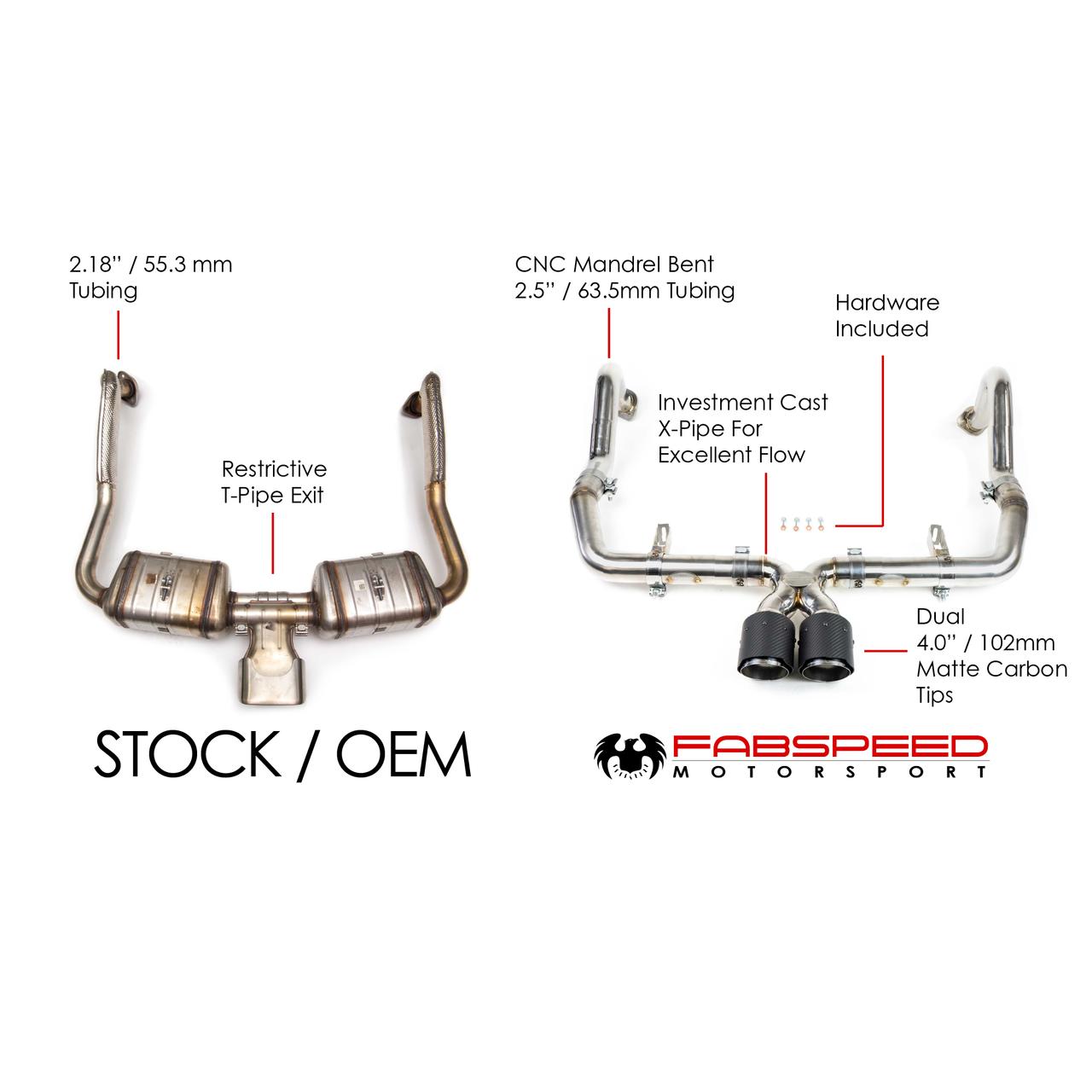 718 Boxster/Cayman Maxflo + Sport Cat Package (2017+)