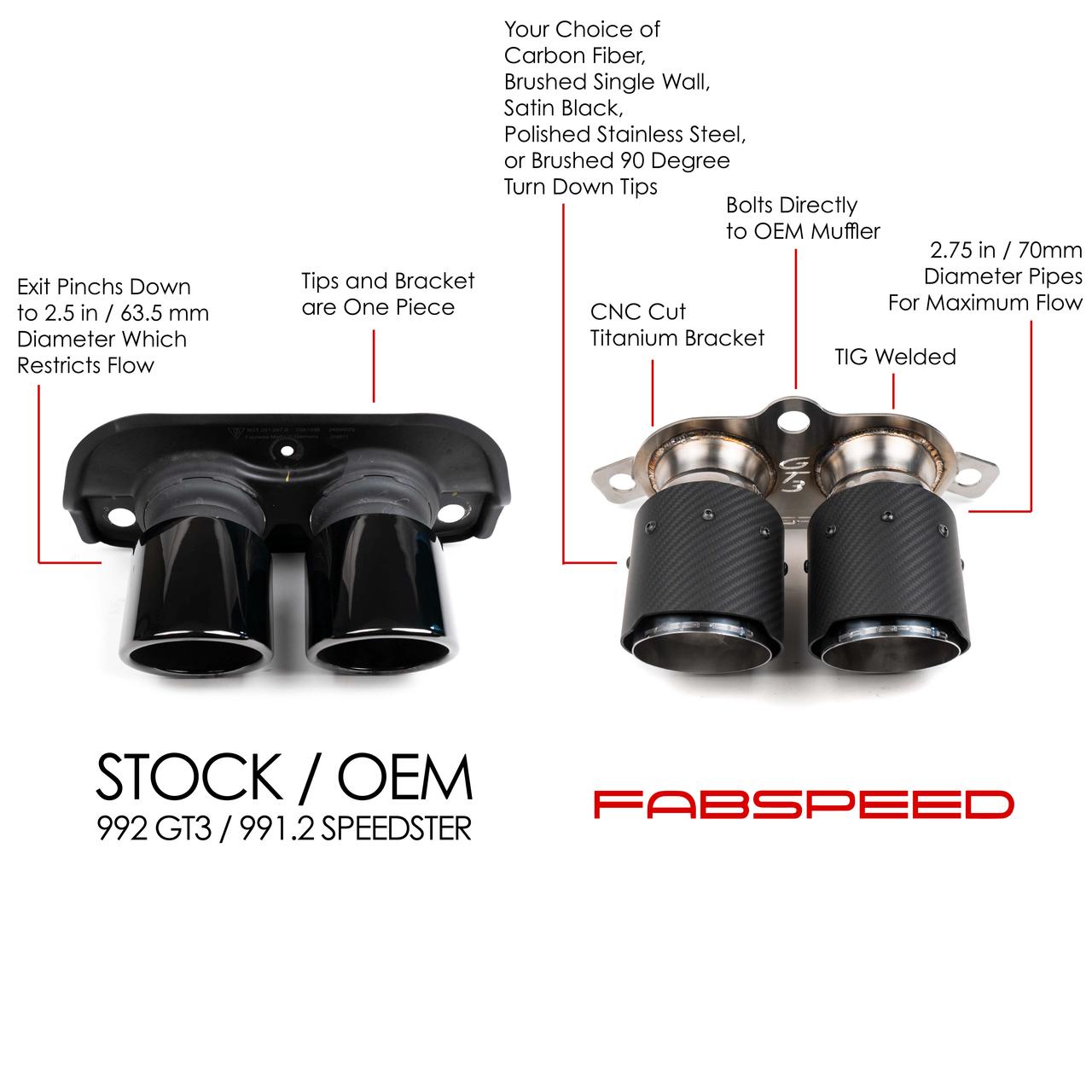 992 GT3 / GT3 RS Deluxe Dual Style Tips (2022+)