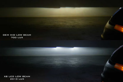 997 XB LED Headlights