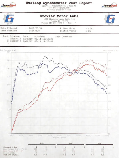 718 Cayman / Boxster Sport Catalytic Converter Downpipe