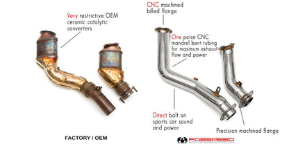 BMW M3/M4 (F80/F82/F83) 1st link comp. Downpipes (2014-2020)
