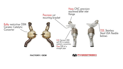 488 Pista HJS German Sport Catalytic Converters