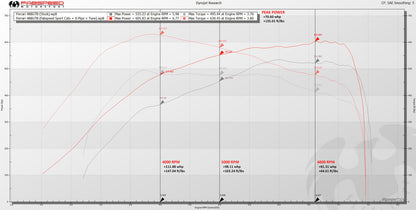 488 Pista HJS German Sport Catalytic Converters