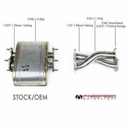 F8 Tributo Rear Center Muffler Bypass X Pipe (2020+)