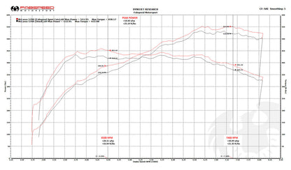 McLaren 570S / 570GT / 540C Sport Catalytic Converters