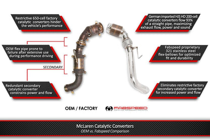McLaren 675LT Sport Catalytic Converters