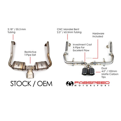 718 Boxster/Cayman Maxflo + Sport Cat Package (2017+)