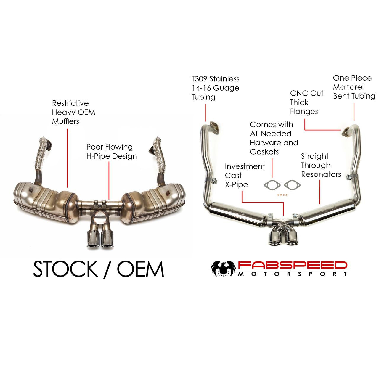 981 Boxster/Cayman Supercup Race Exhaust System (2013-2016)