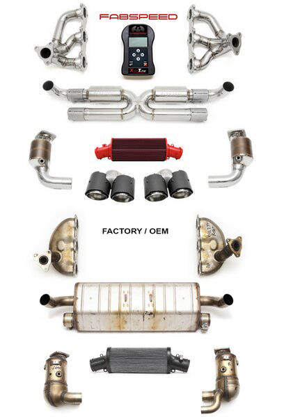 991.2 Carrera Performance Package (2017-2019)