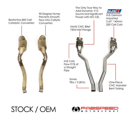 812 Superfast/GTS Sport Catalytic Converter and X-Pipe Exhaust System (2018+)